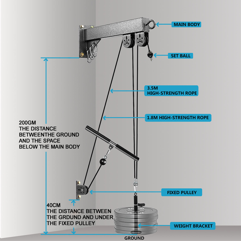 Sistema di pulegge per palestr - Cable Pulley System recensione e prezzo