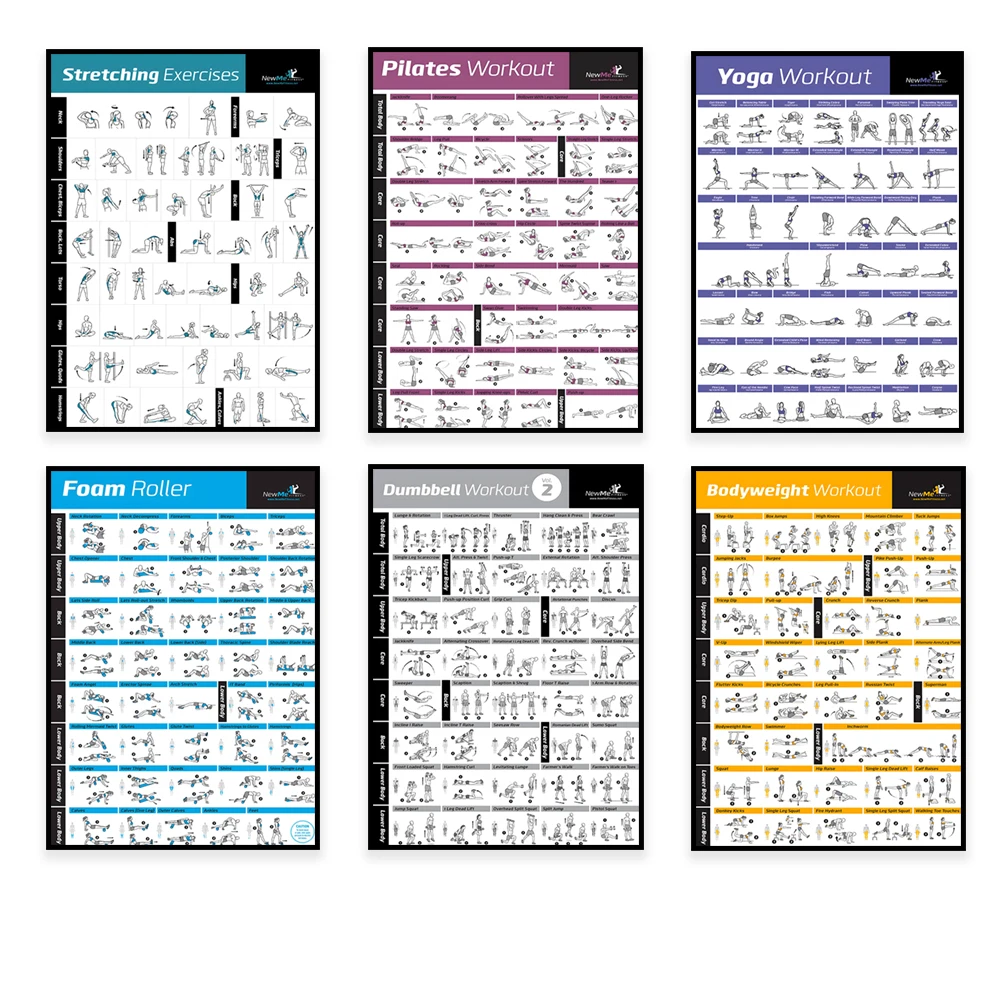 Poster su Tela per Allenamento - Home Gym Designs recensione e prezzo