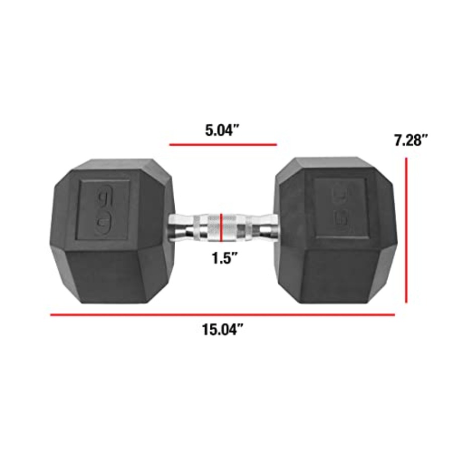 Manubri Esagonali in Ghisa Riv - Home Gym Body Solid recensione e prezzo