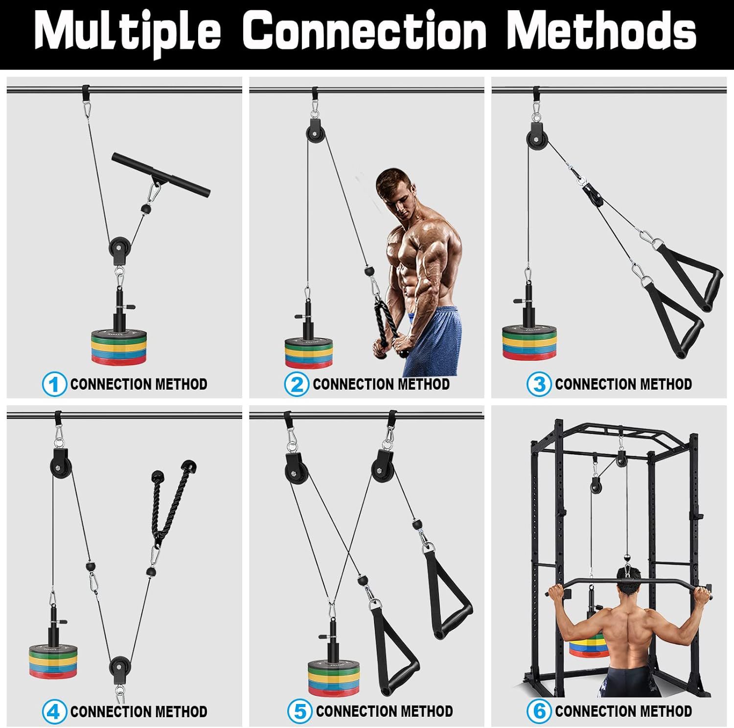 Kit Completo per Palestra Dome - Home Gym Diy Pulley System recensione e prezzo