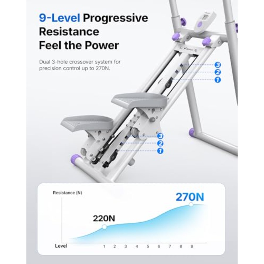 Stepper da palestra per casa:  - Home Gym Designs recensione e prezzo