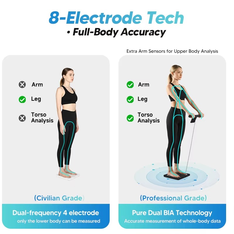 Nuova bilancia intelligente pe - Home Gym Body Solid recensione e prezzo