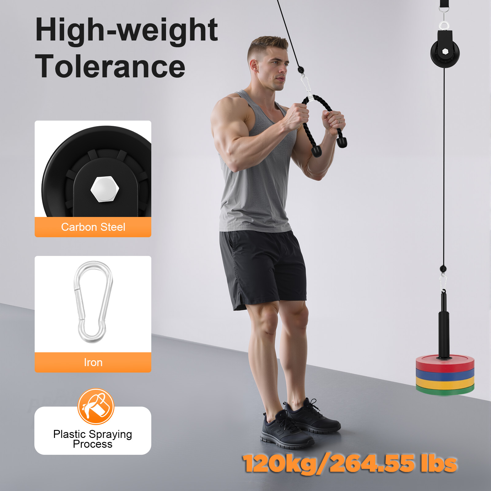 Sistema di Allenamento con Cav - Cable Pulley System recensione e prezzo